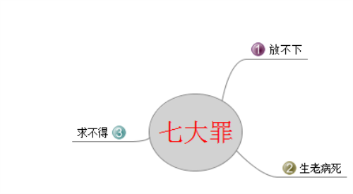 五、FreeMind官方版如何改变线条颜色和大小？